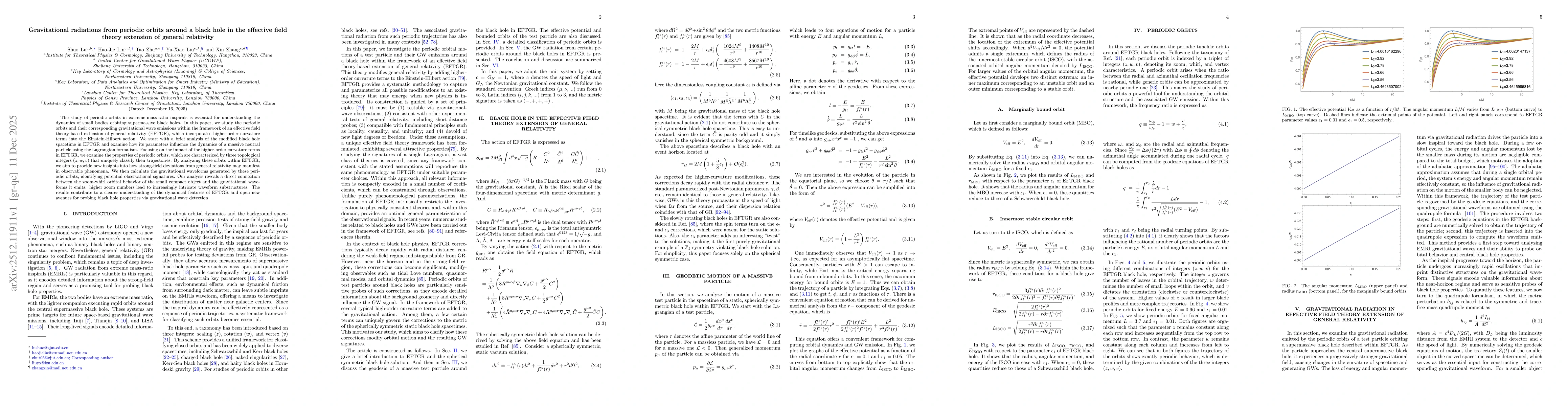 Thumbnail for Gravitational radiations from periodic orbits around a black hole in the effective field theory extension of general relativity