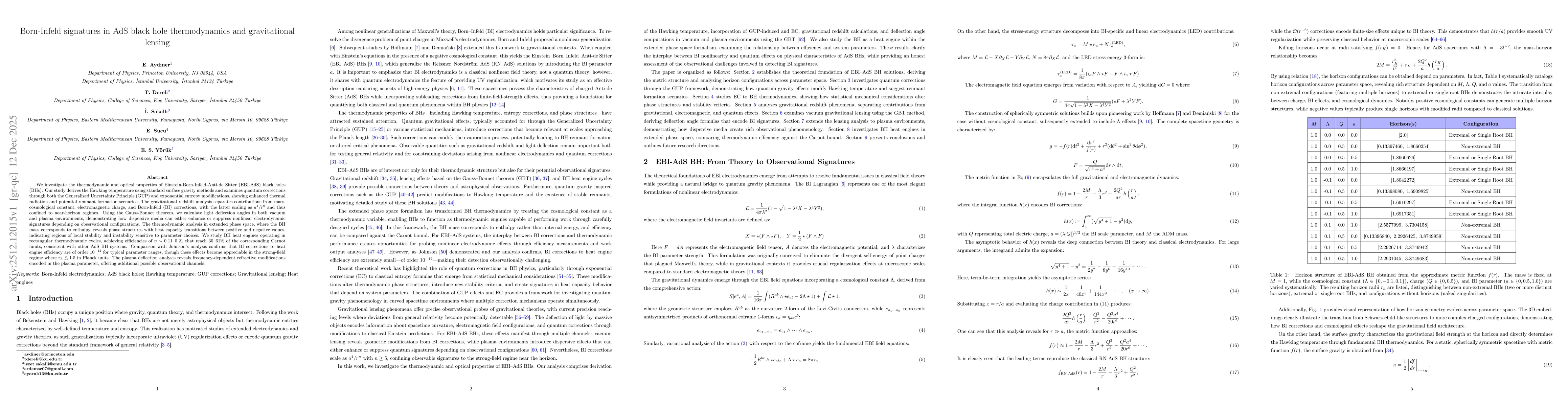 Thumbnail for Born-Infeld signatures in AdS black hole thermodynamics and gravitational lensing