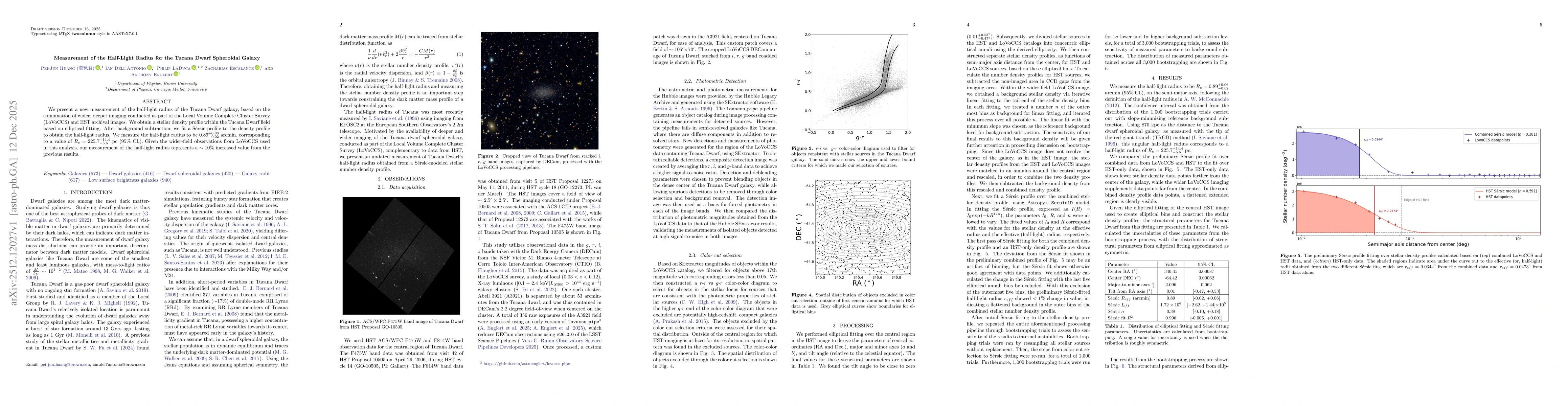Thumbnail for Measurement of the Half-Light Radius for the Tucana Dwarf Spheroidal Galaxy