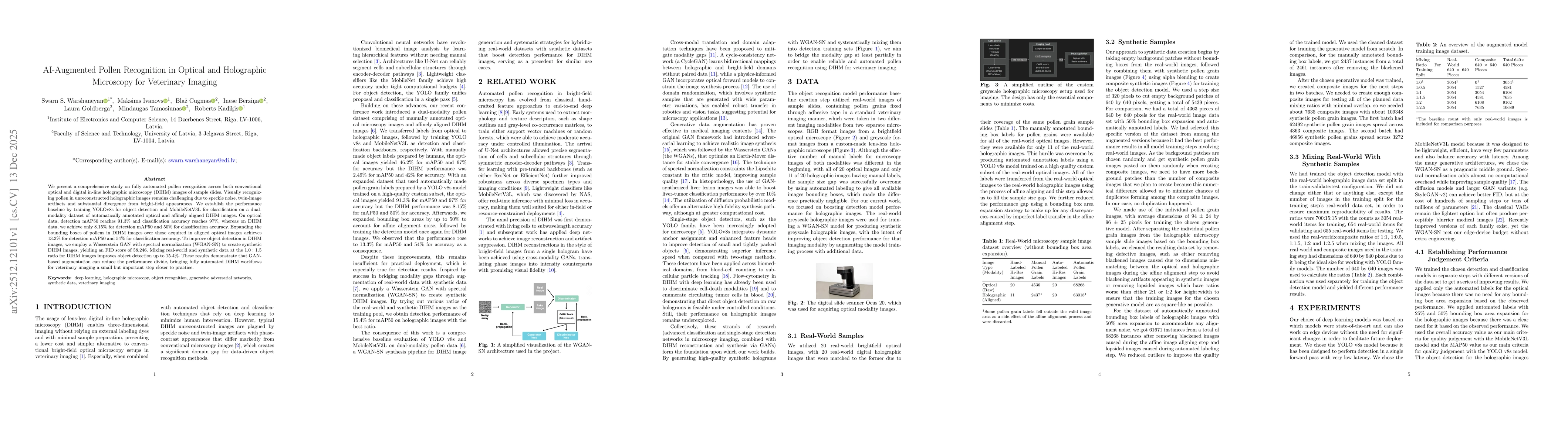 Thumbnail for AI-Augmented Pollen Recognition in Optical and Holographic Microscopy for Veterinary Imaging