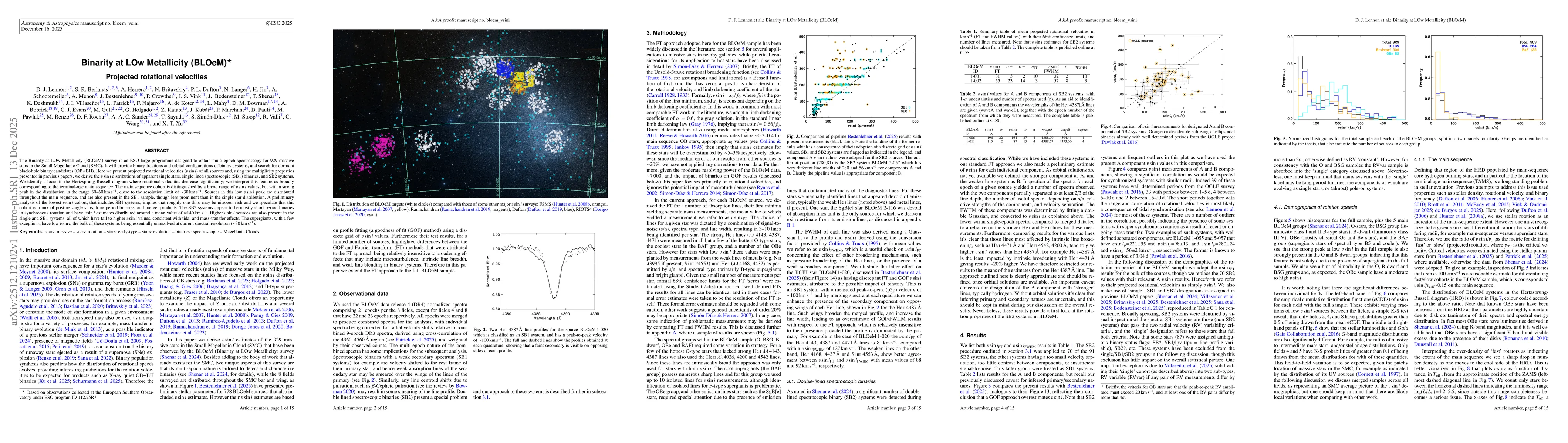 Thumbnail for Binarity at LOw Metallicity (BLOeM): Projected rotational velocities