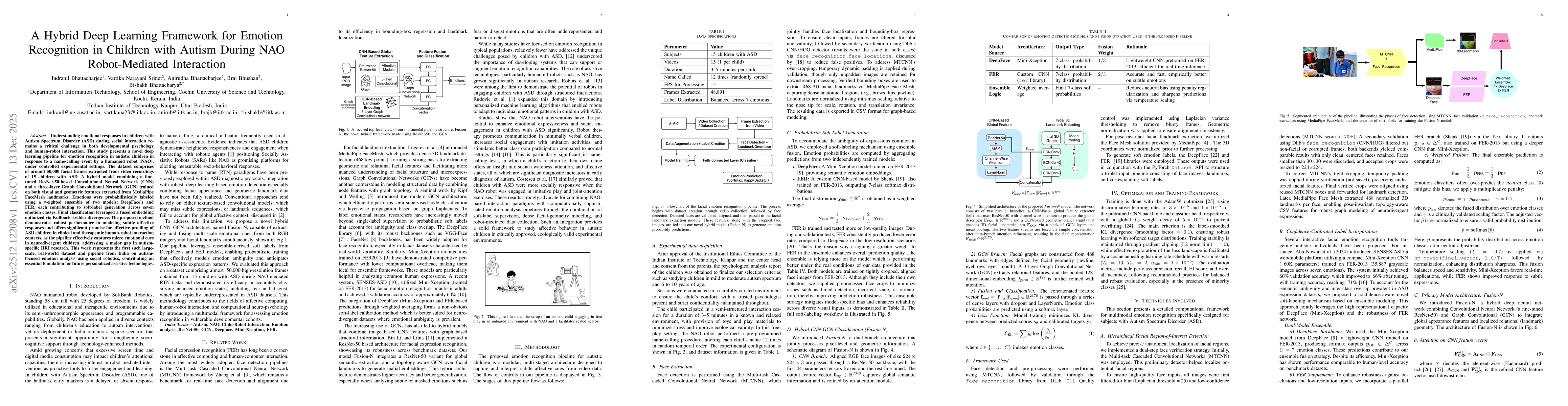 Thumbnail for A Hybrid Deep Learning Framework for Emotion Recognition in Children with Autism During NAO Robot-Mediated Interaction