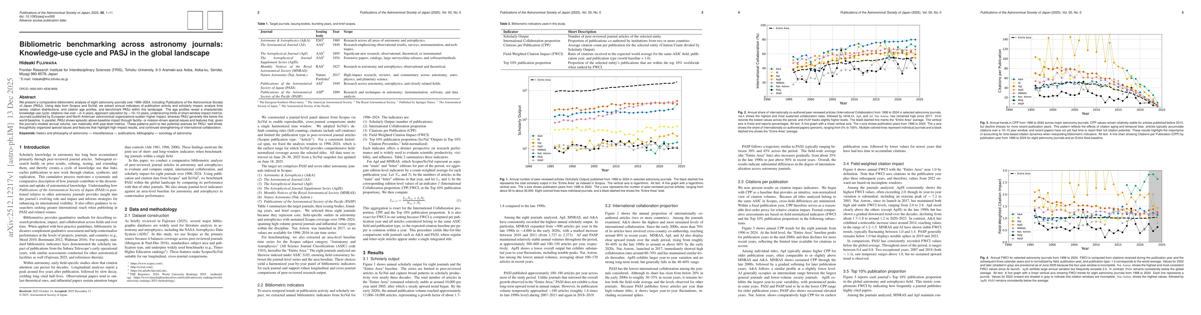 Thumbnail for Bibliometric benchmarking across astronomy journals: Knowledge-use cycle and PASJ in the global landscape