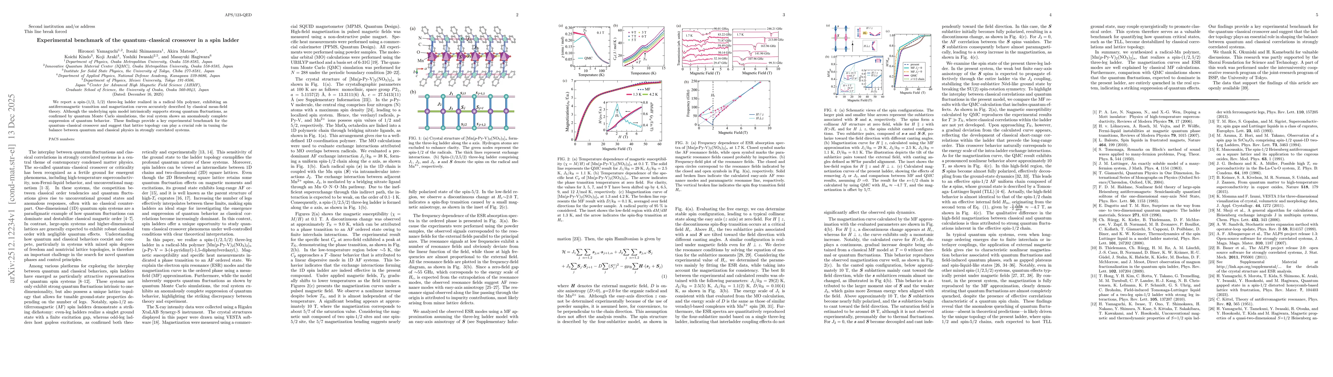 Thumbnail for Experimental benchmark of the quantum-classical crossover in a spin ladder