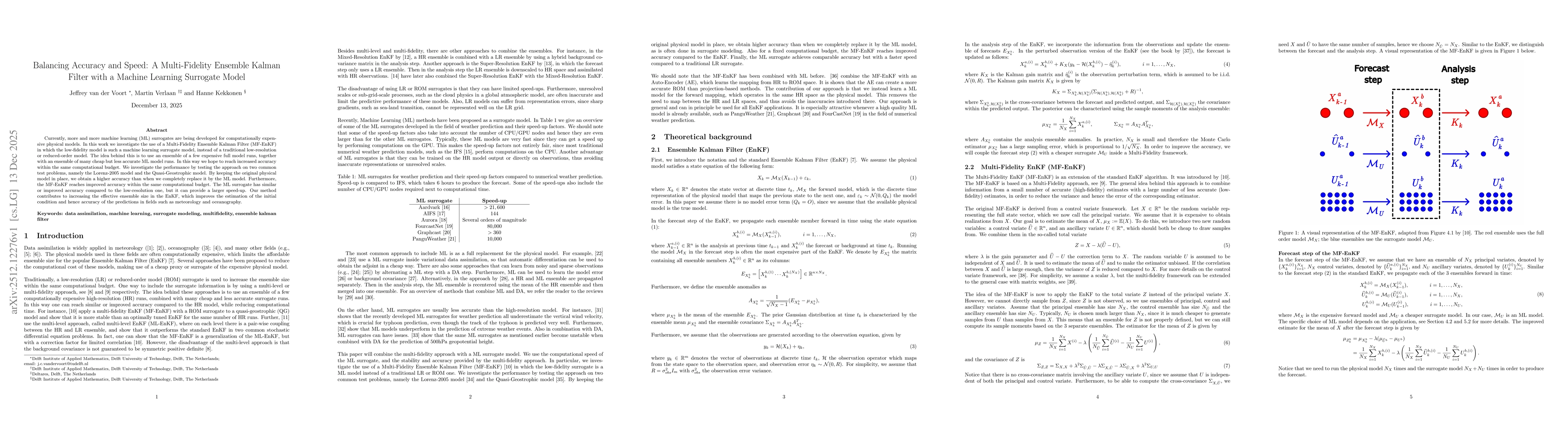 Thumbnail for Balancing Accuracy and Speed: A Multi-Fidelity Ensemble Kalman Filter with a Machine Learning Surrogate Model
