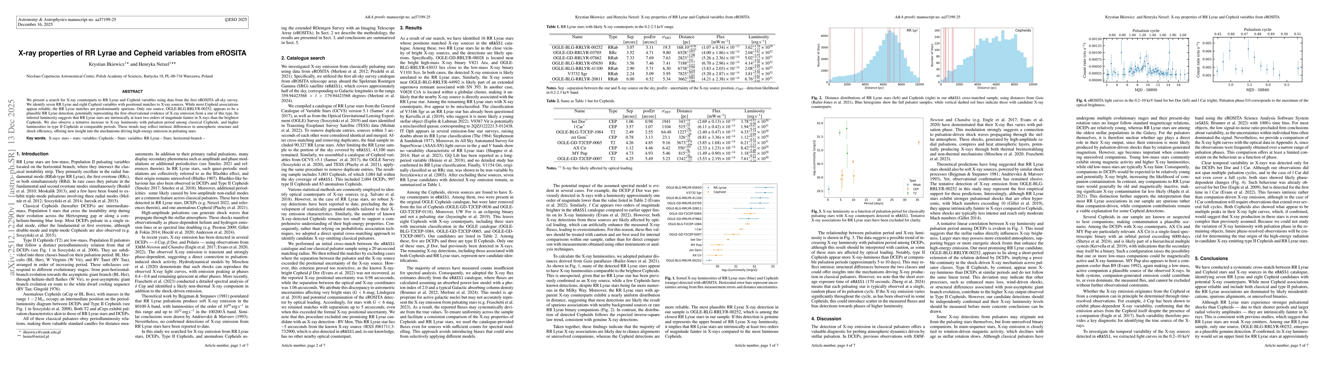 Thumbnail for X-ray properties of RR Lyrae and Cepheid variables from eROSITA