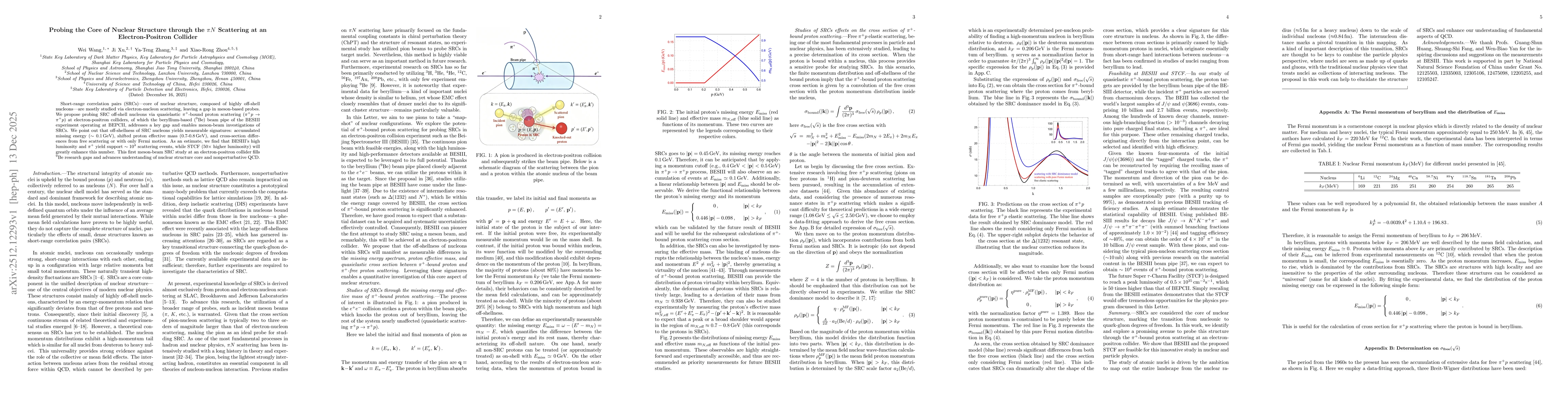 Thumbnail for Probing the Core of Nuclear Structure through the $πN$ Scattering at an Electron-Positron Collider