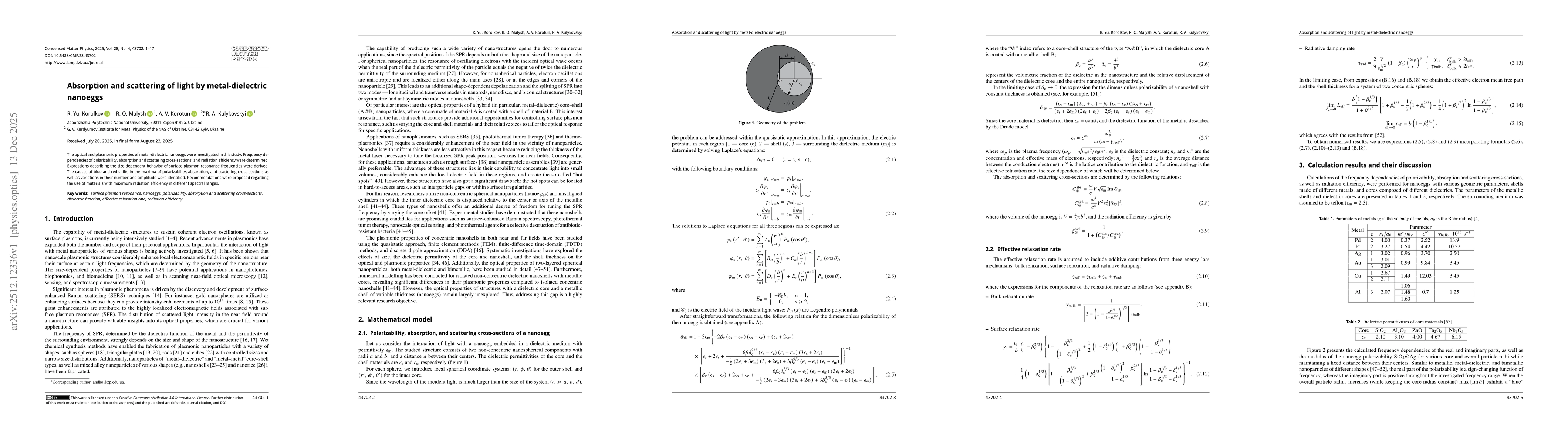 Thumbnail for Absorption and scattering of light by metal-dielectric nanoeggs