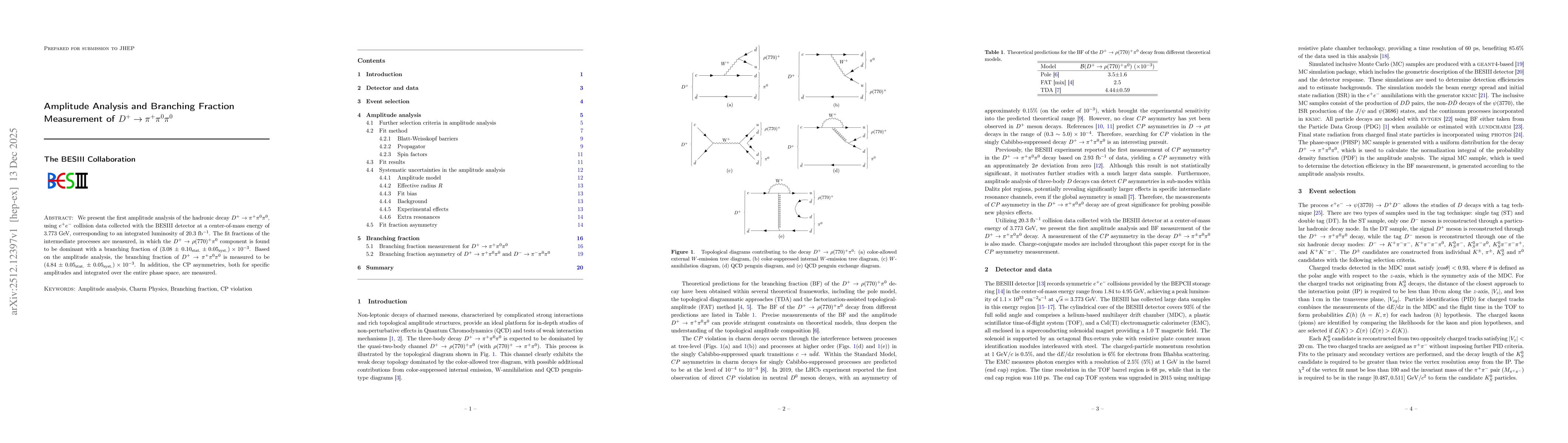 Thumbnail for Amplitude Analysis and Branching Fraction Measurement of $D^+ \to π^+π^0π^0$