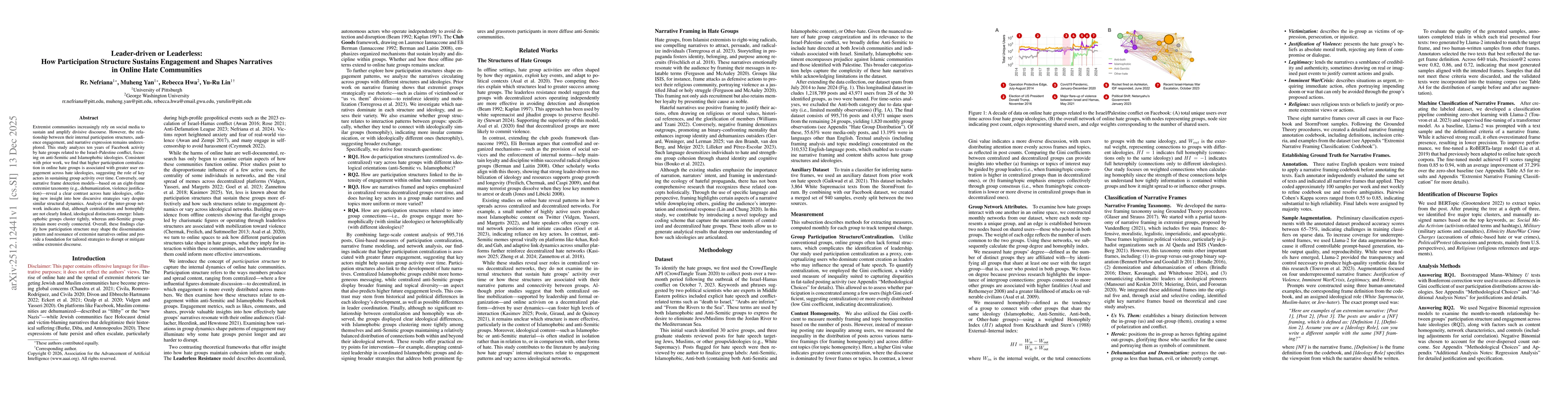 Thumbnail for Leader-driven or Leaderless: How Participation Structure Sustains Engagement and Shapes Narratives in Online Hate Communities