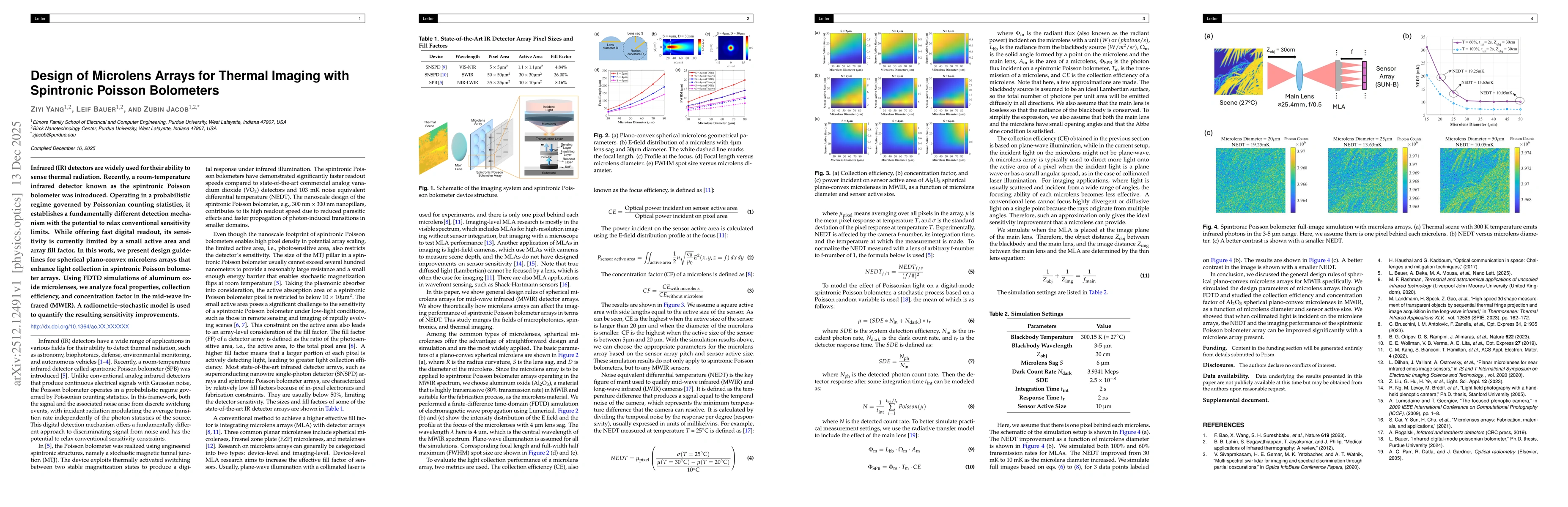 Thumbnail for Design of Microlens Arrays for Thermal Imaging with Spintronic Poisson Bolometers