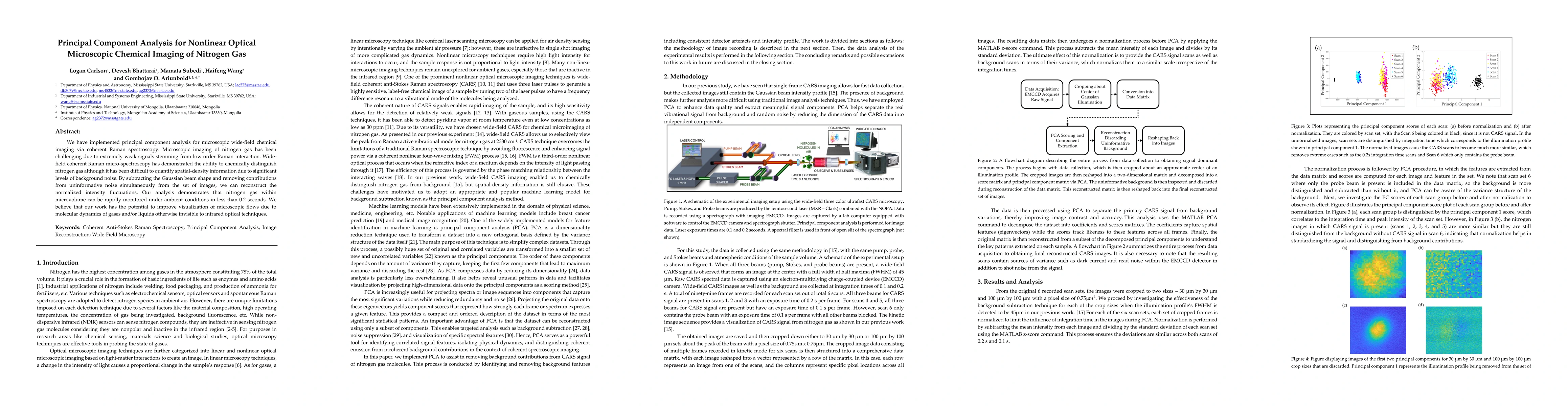 Thumbnail for Principal Component Analysis for Nonlinear Optical Microscopic Chemical Imaging of Nitrogen Gas