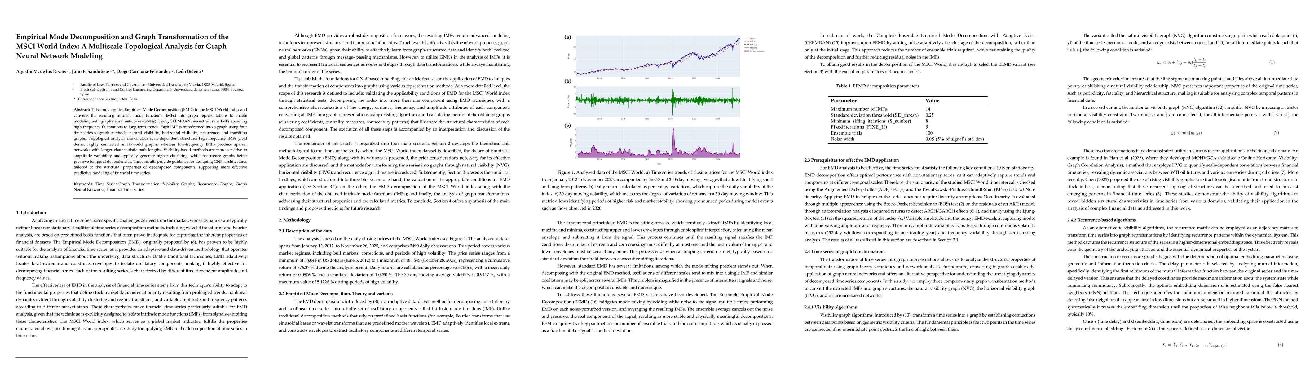 Thumbnail for Empirical Mode Decomposition and Graph Transformation of the MSCI World Index: A Multiscale Topological Analysis for Graph Neural Network Modeling