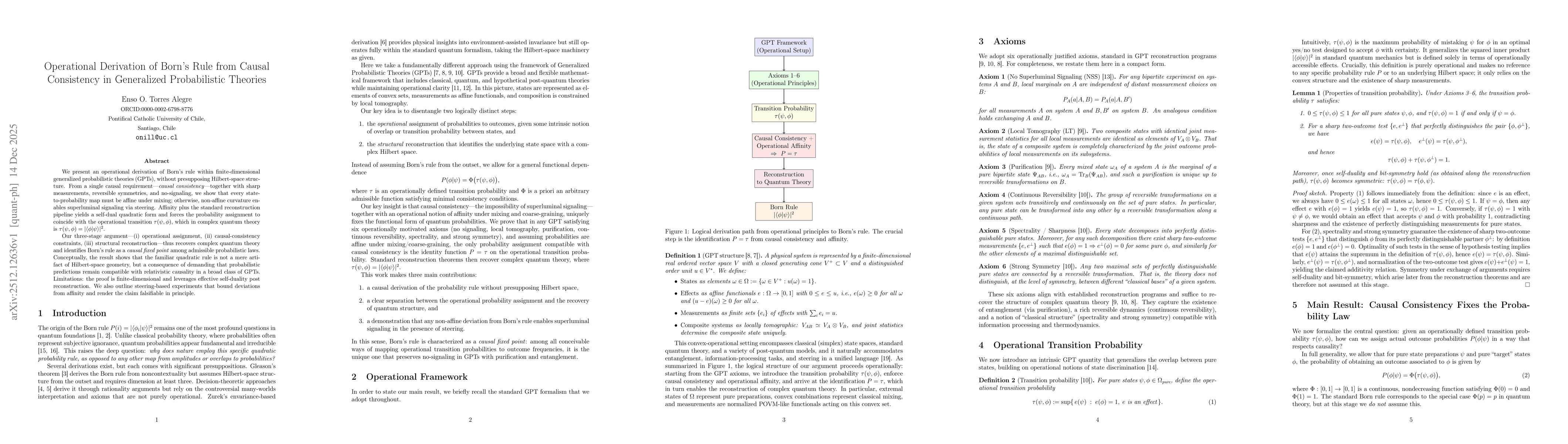 Thumbnail for Operational Derivation of Born's Rule from Causal Consistency in Generalized Probabilistic Theories