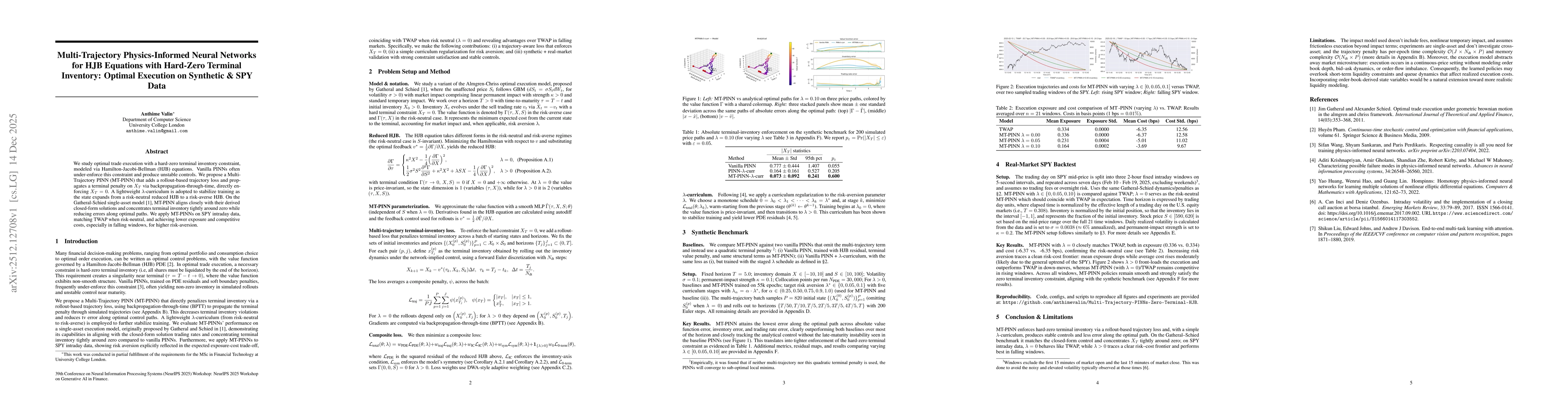 Thumbnail for Multi-Trajectory Physics-Informed Neural Networks for HJB Equations with Hard-Zero Terminal Inventory: Optimal Execution on Synthetic & SPY Data