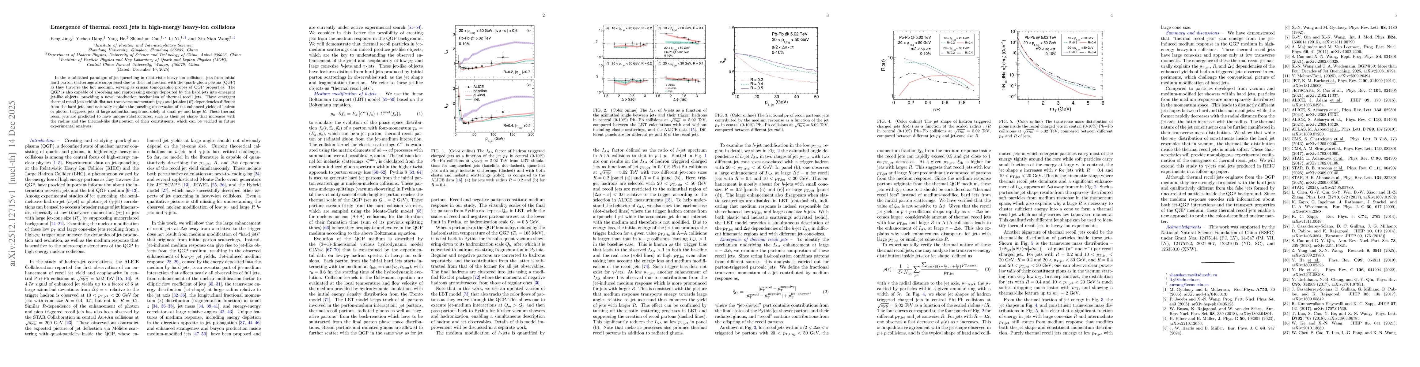 Thumbnail for Emergence of thermal recoil jets in high-energy heavy-ion collisions