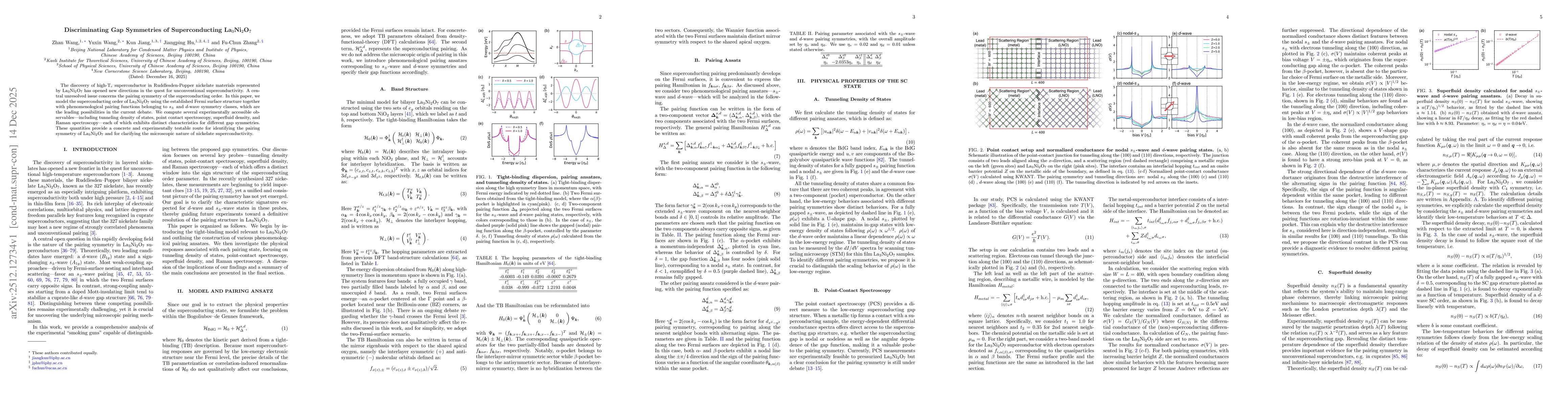 Thumbnail for Discriminating Gap Symmetries of Superconducting La$_3$Ni$_2$O$_7$