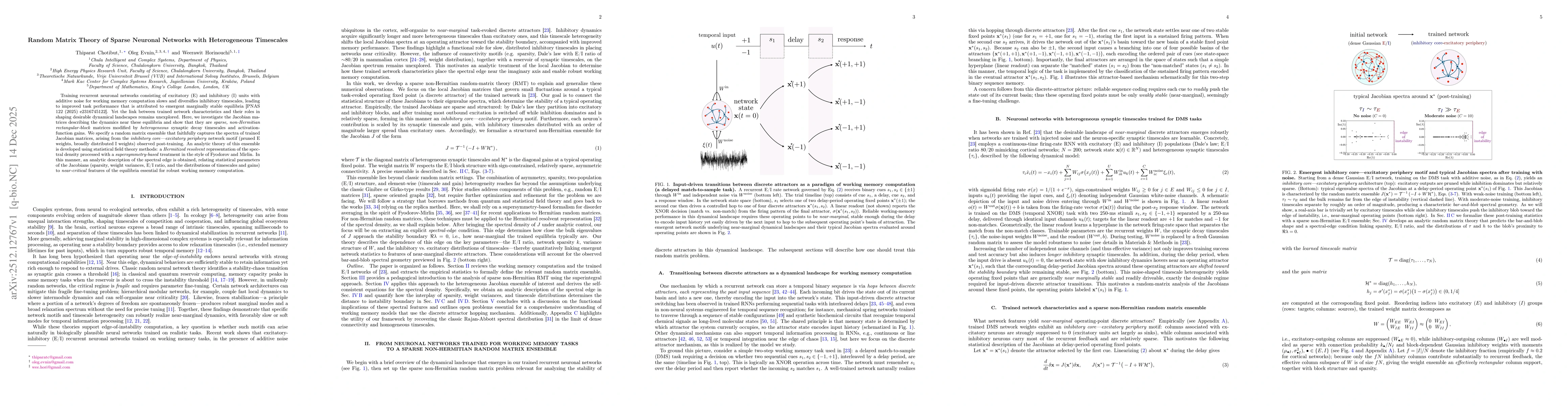 Thumbnail for Random matrix theory of sparse neuronal networks with heterogeneous timescales