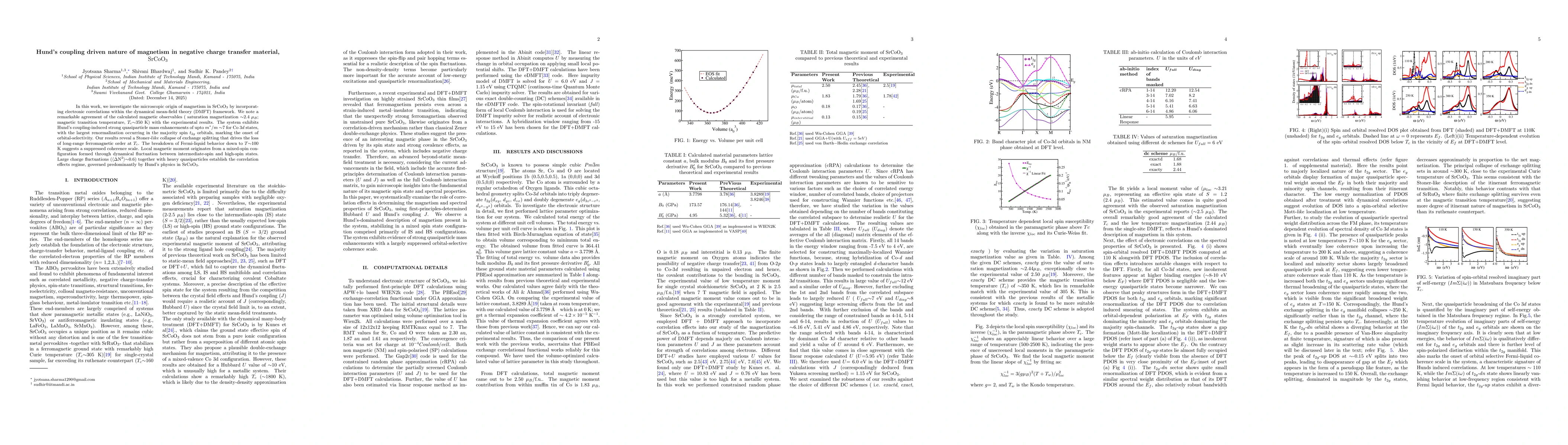 Thumbnail for Hund's coupling driven nature of magnetism in negative charge transfer material, $\mathrm{SrCoO_3}$
