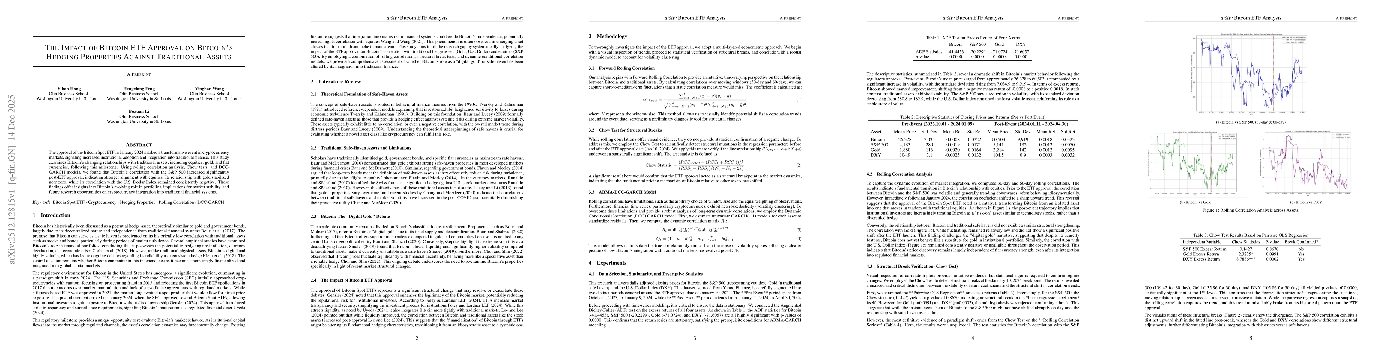 Thumbnail for The Impact of Bitcoin ETF Approval on Bitcoin's Hedging Properties Against Traditional Assets