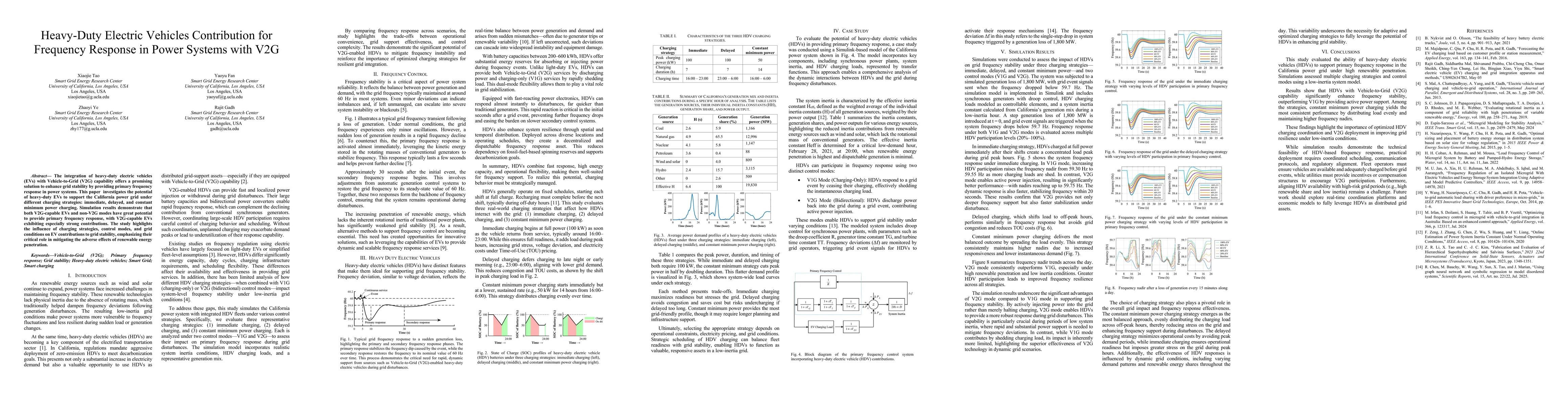 Thumbnail for Heavy-Duty Electric Vehicles Contribution for Frequency Response in Power Systems with V2G