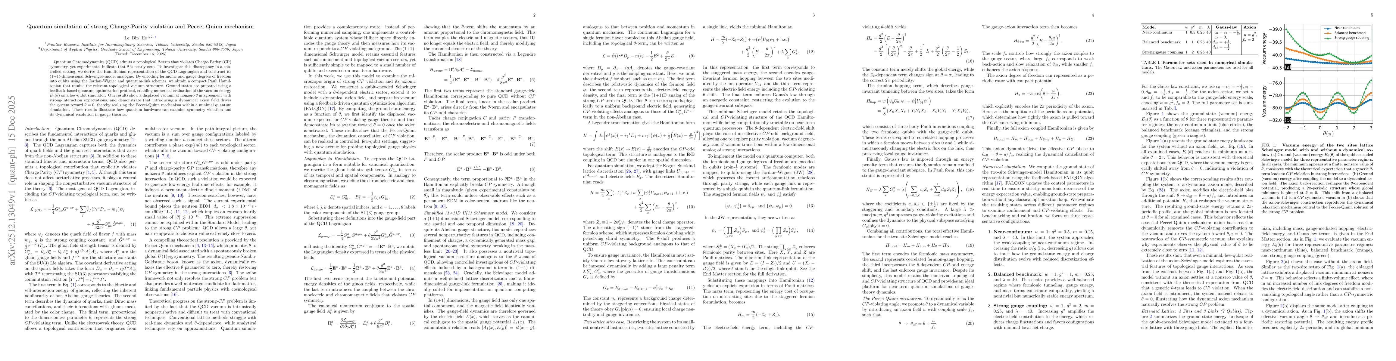 Thumbnail for Quantum simulation of strong Charge-Parity violation and Peccei-Quinn mechanism