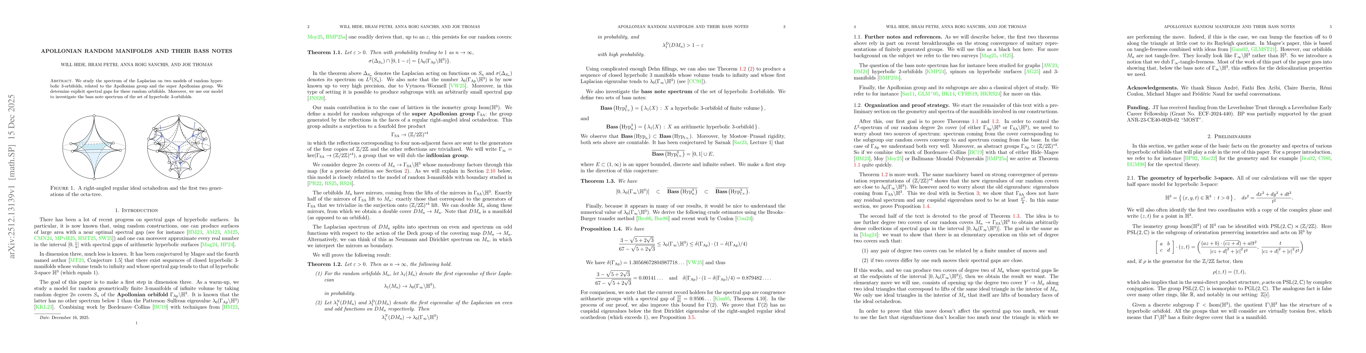 Thumbnail for Apollonian random manifolds and their bass notes