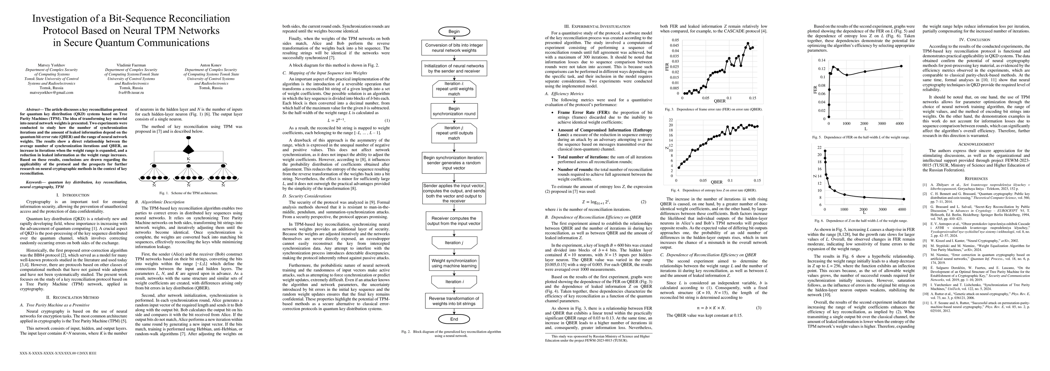 Thumbnail for Investigation of a Bit-Sequence Reconciliation Protocol Based on Neural TPM Networks in Secure Quantum Communications