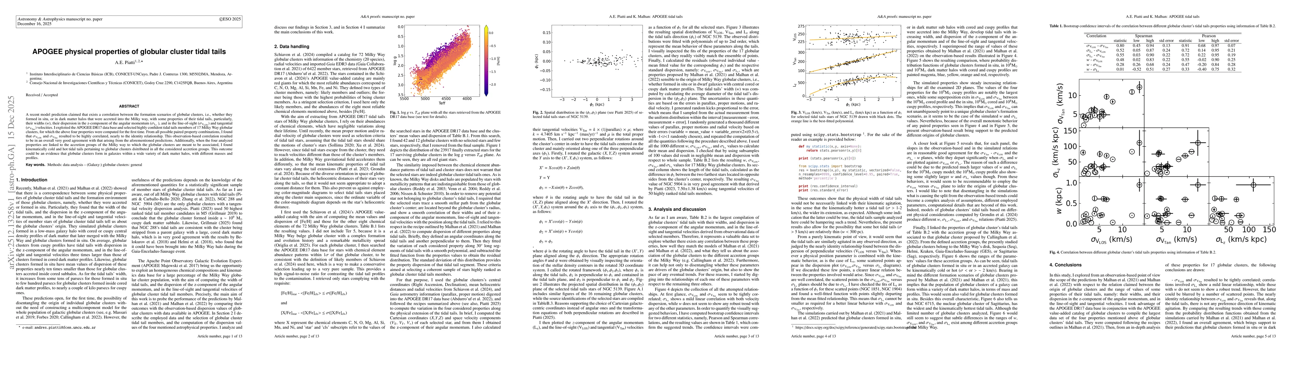 Thumbnail for APOGEE physical properties of globular cluster tidal tails