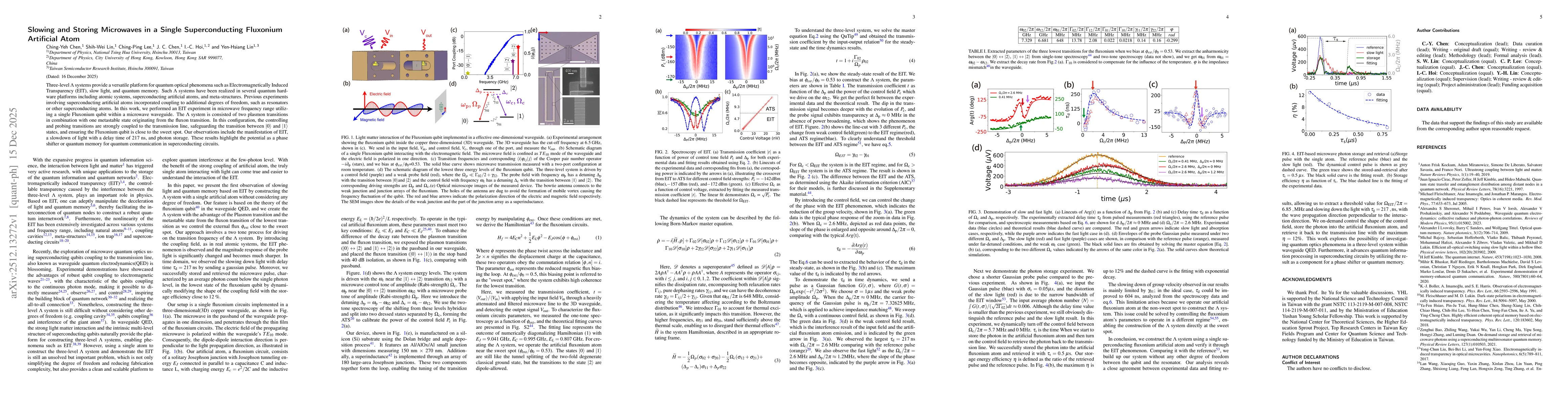Thumbnail for Slowing and Storing Microwaves in a Single Superconducting Fluxonium Artificial Atom