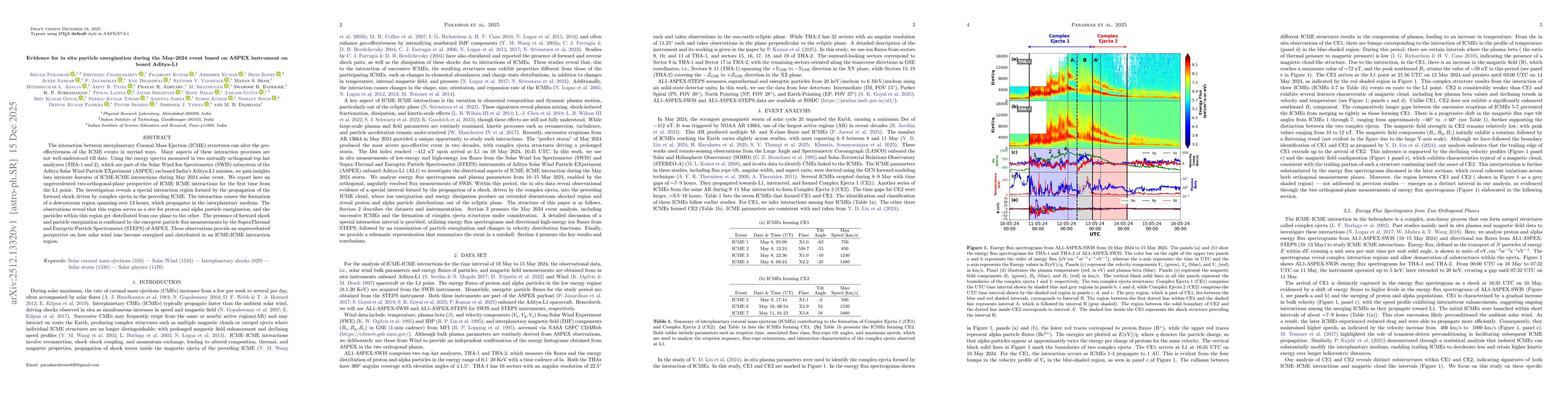 Thumbnail for Evidence for in situ particle energization during the May-2024 event based on ASPEX instrument on board Aditya-L1