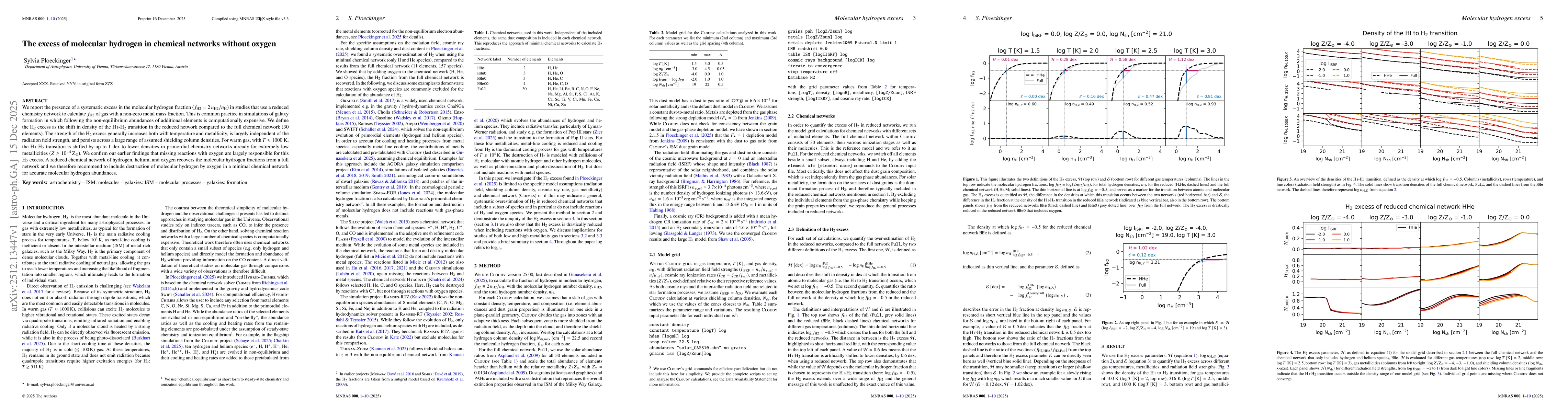 Thumbnail for The excess of molecular hydrogen in chemical networks without oxygen