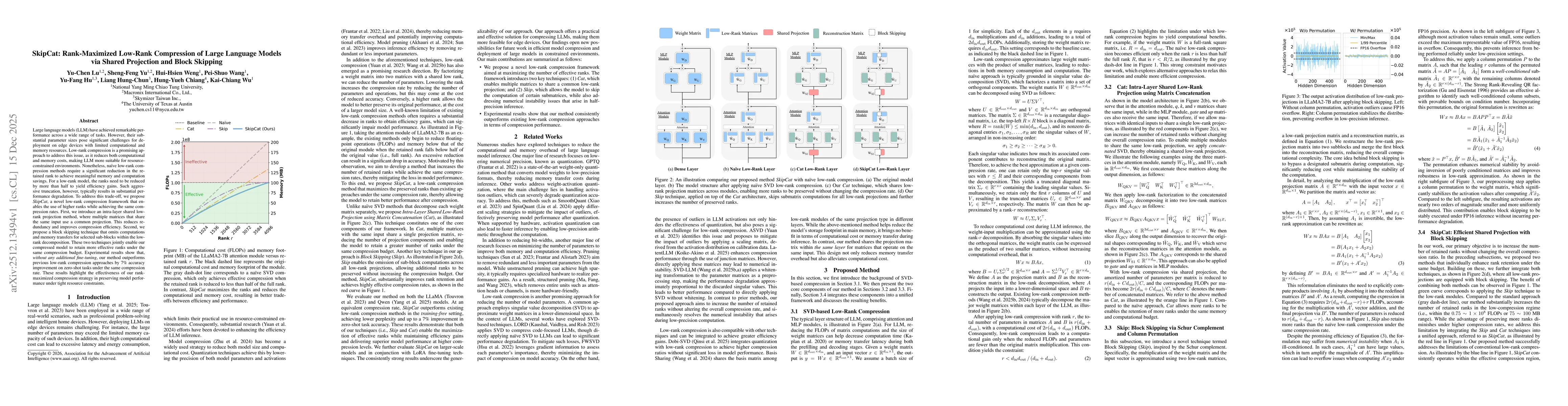 Thumbnail for SkipCat: Rank-Maximized Low-Rank Compression of Large Language Models via Shared Projection and Block Skipping