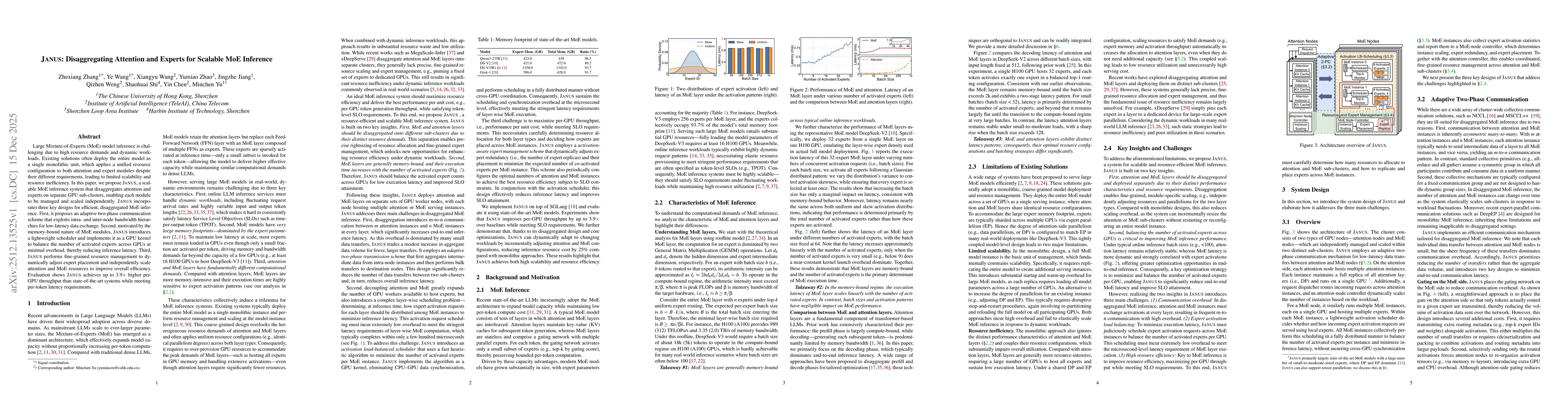 Thumbnail for Janus: Disaggregating Attention and Experts for Scalable MoE Inference