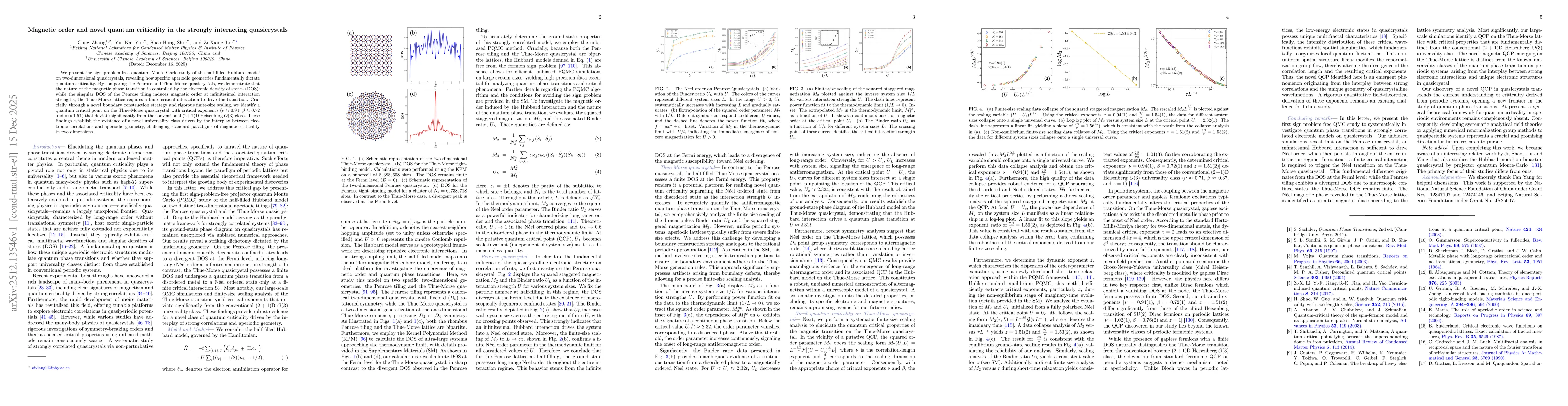Thumbnail for Magnetic order and novel quantum criticality in the strongly interacting quasicrystals