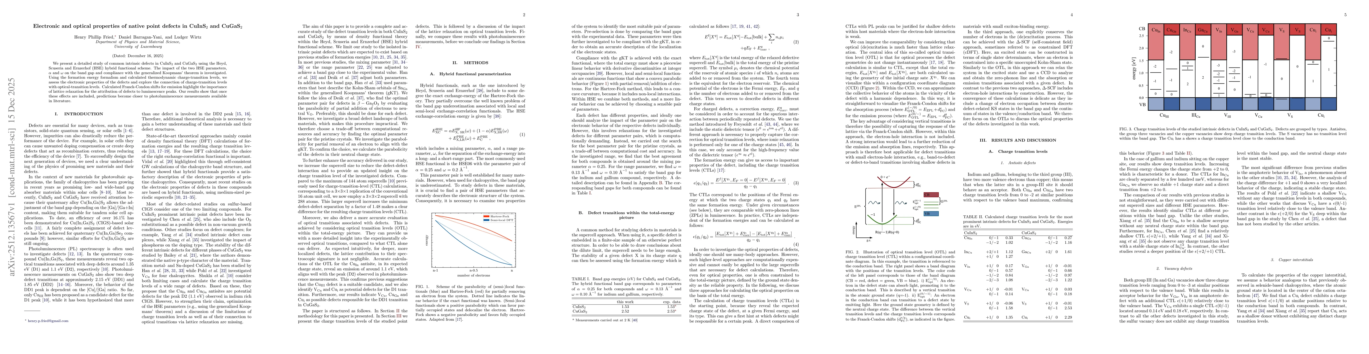 Thumbnail for Electronic and optical properties of native point defects in CuInS$_2$ and CuGaS$_2$