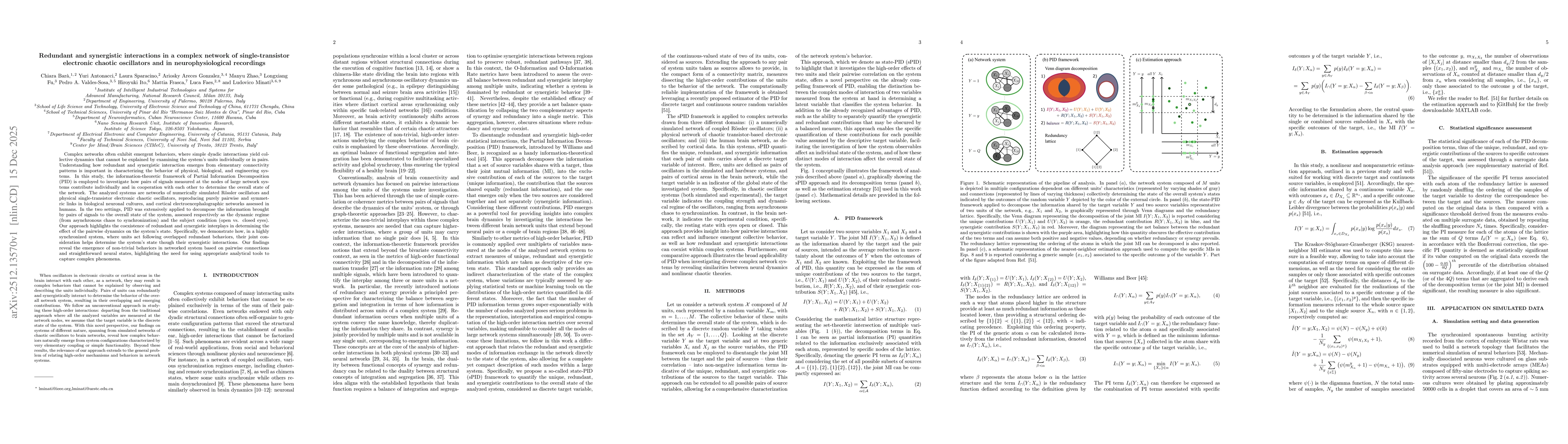 Thumbnail for Redundant and synergistic interactions in a complex network of single-transistor electronic chaotic oscillators and in neurophysiological recordings