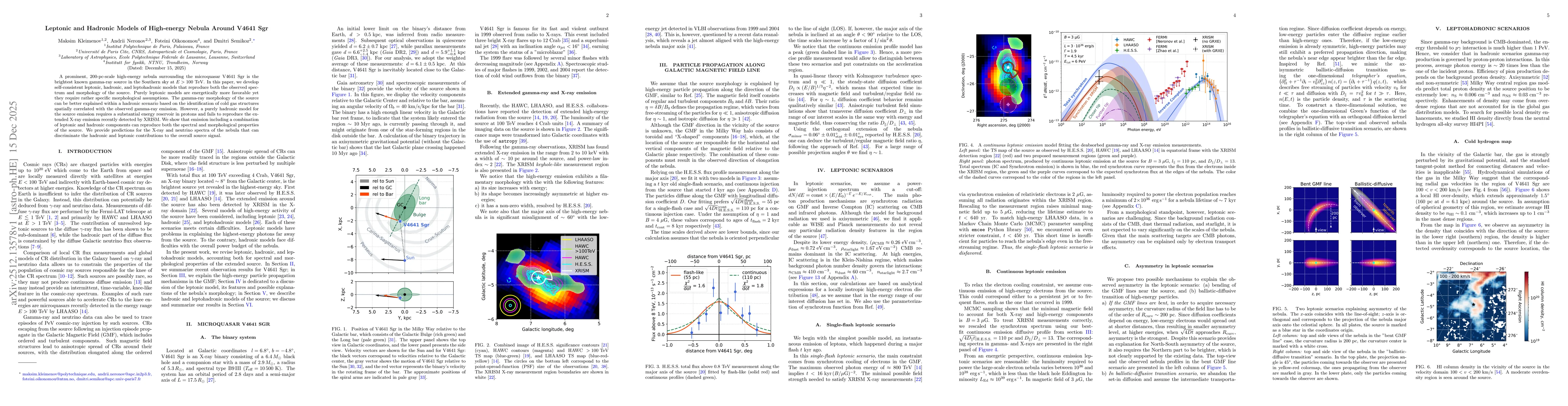 Thumbnail for Leptonic and Hadronic Models of High-energy Nebula Around V4641 Sgr