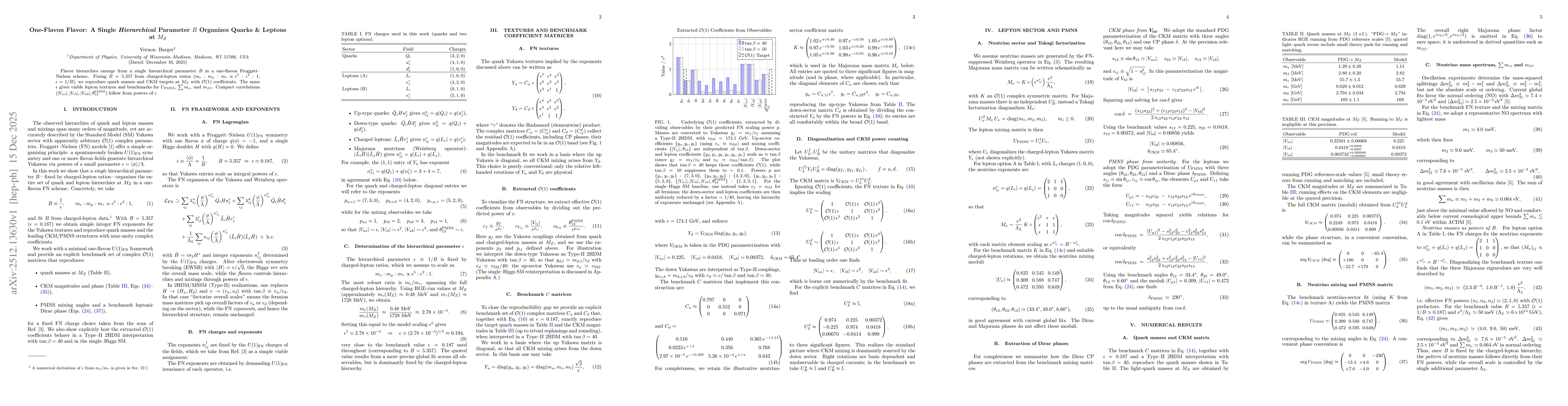 Thumbnail for One-flavon flavor: A single hierarchical parameter $B$ organizes quarks and leptons at $M_Z$