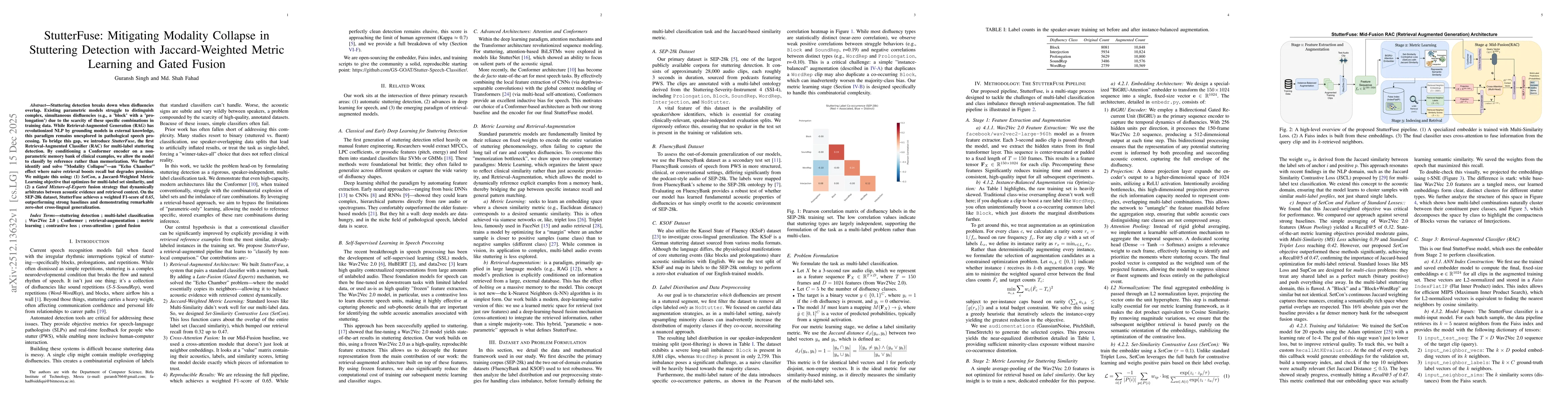 Thumbnail for StutterFuse: Mitigating Modality Collapse in Stuttering Detection with Jaccard-Weighted Metric Learning and Gated Fusion