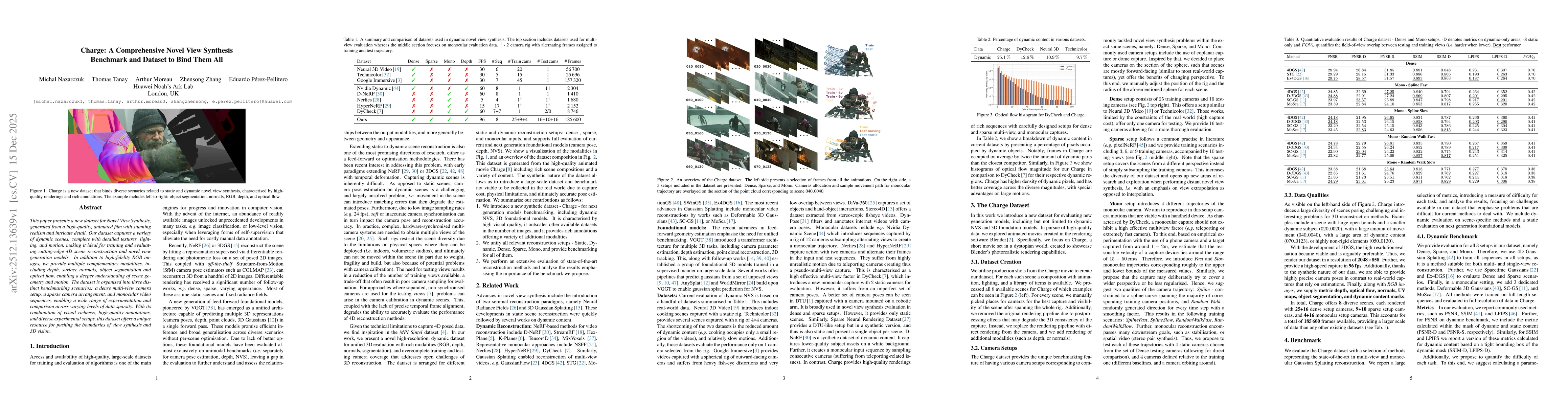 Thumbnail for Charge: A Comprehensive Novel View Synthesis Benchmark and Dataset to Bind Them All