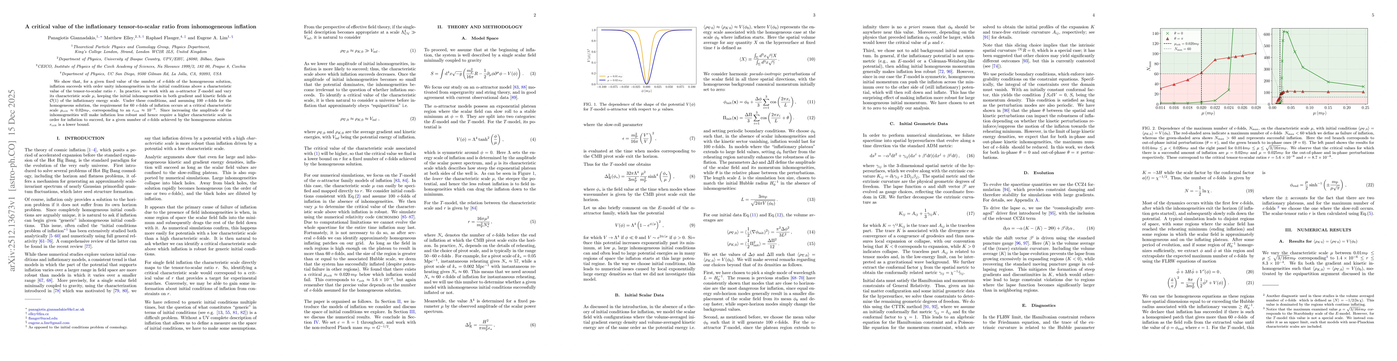 Thumbnail for A critical value of the inflationary tensor-to-scalar ratio from inhomogeneous inflation