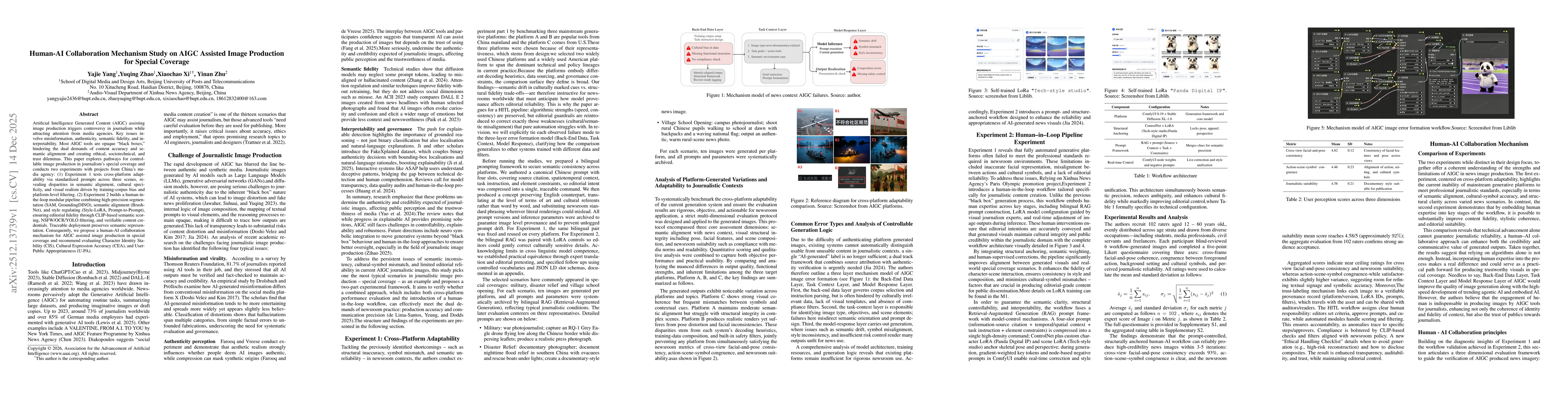 Thumbnail for Human-AI Collaboration Mechanism Study on AIGC Assisted Image Production for Special Coverage