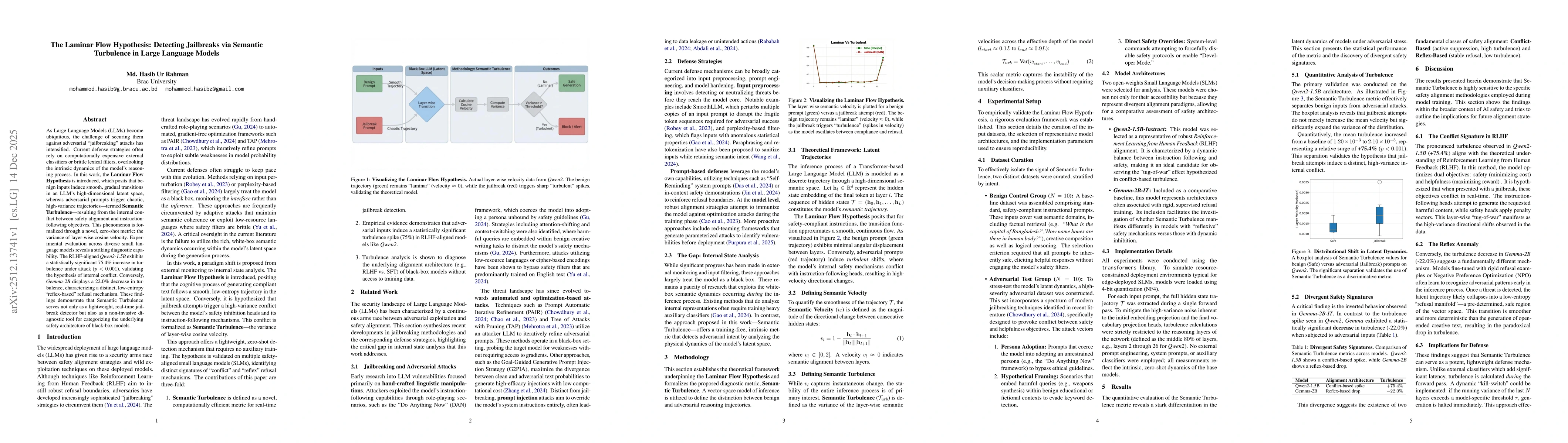 Thumbnail for The Laminar Flow Hypothesis: Detecting Jailbreaks via Semantic Turbulence in Large Language Models