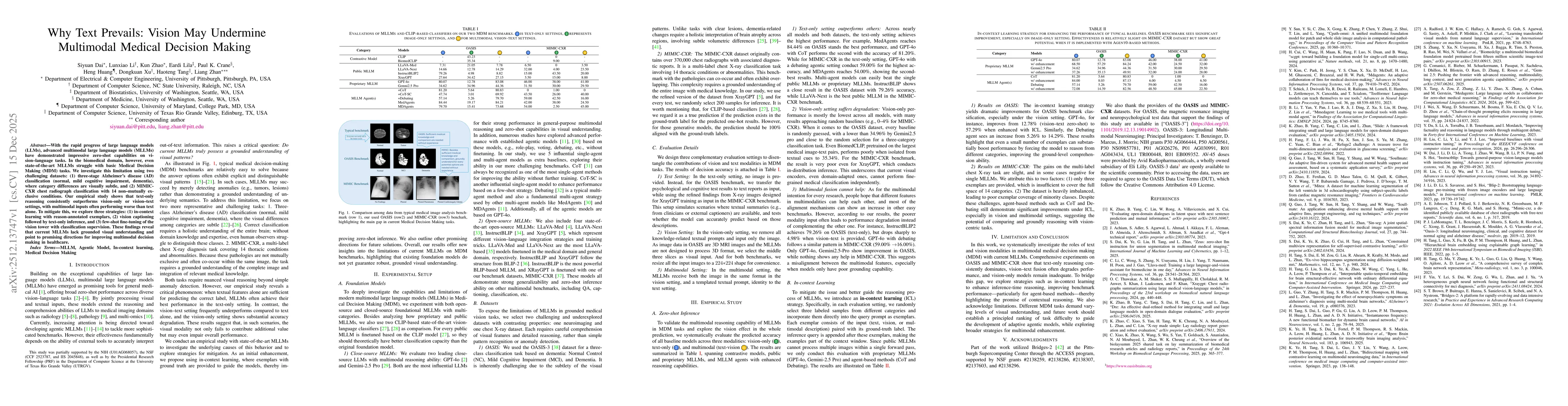 Thumbnail for Why Text Prevails: Vision May Undermine Multimodal Medical Decision Making