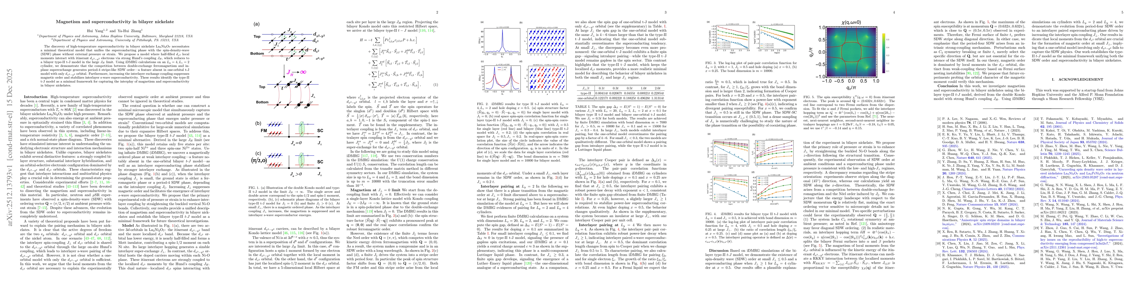 Thumbnail for Magnetism and superconductivity in bilayer nickelate