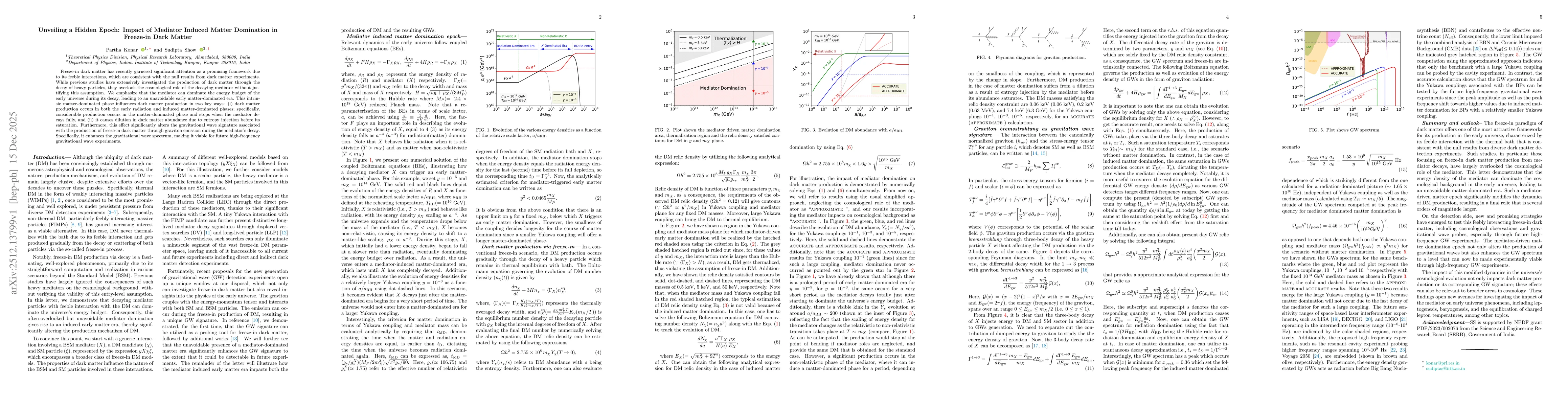 Thumbnail for Unveiling a Hidden Epoch: Impact of Mediator Induced Matter Domination in Freeze-in Dark Matter