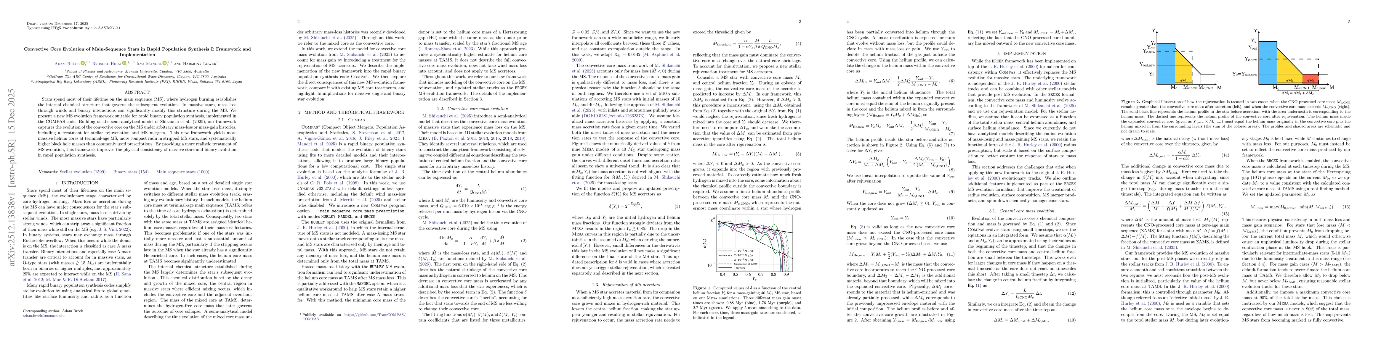 Thumbnail for Convective Core Evolution of Main-Sequence Stars in Rapid Population Synthesis I: Framework and Implementation