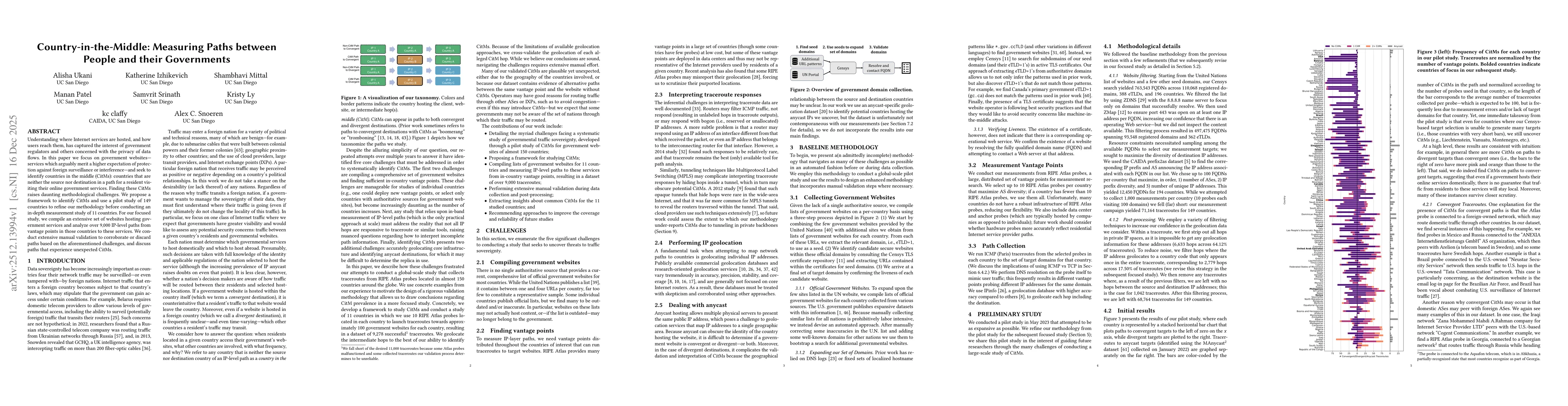 Thumbnail for Country-in-the-Middle: Measuring Paths between People and their Governments