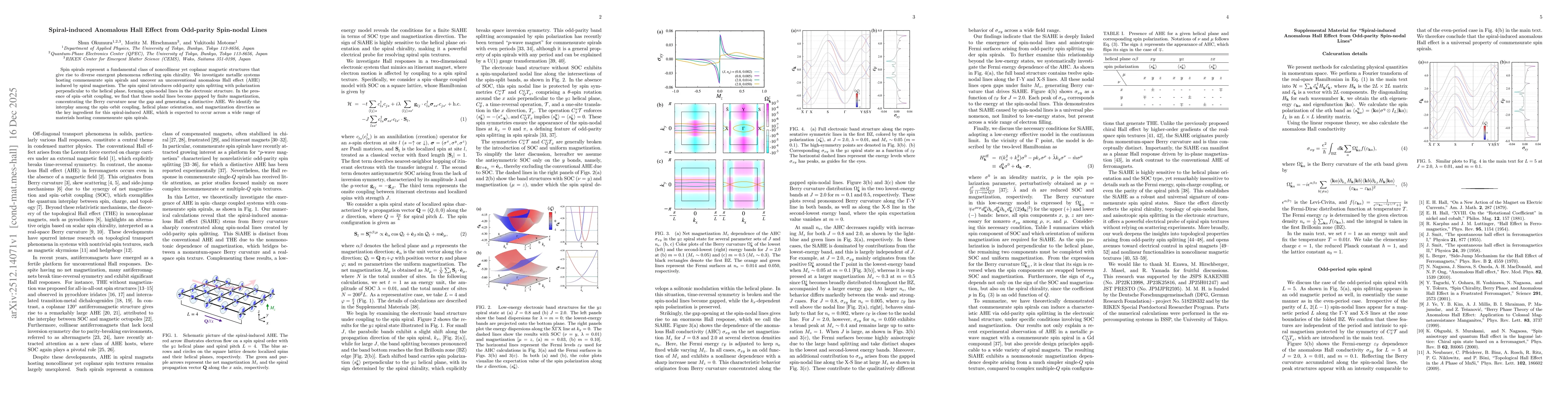 Thumbnail for Spiral-induced Anomalous Hall Effect from Odd-parity Spin-nodal Lines